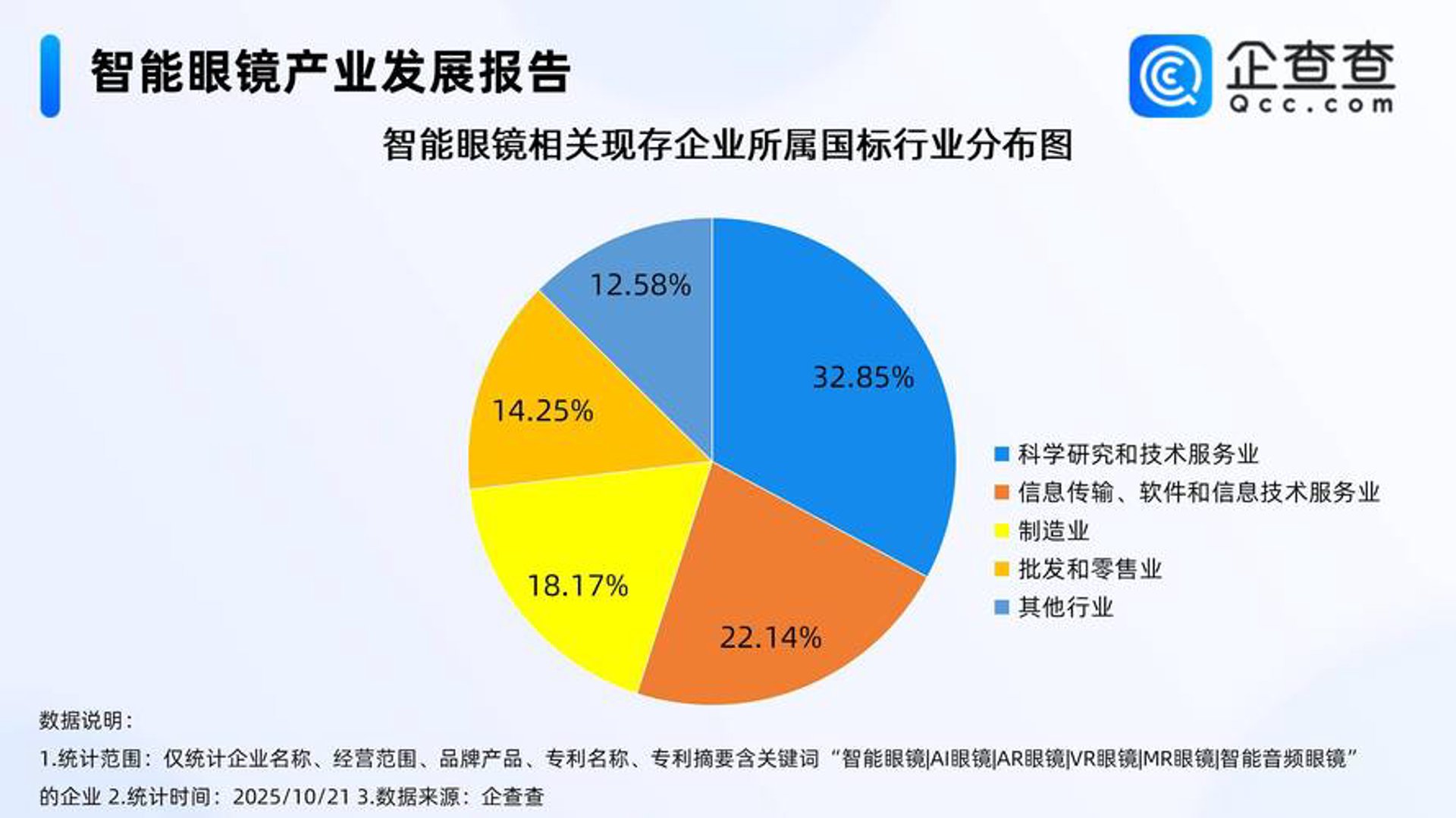 觅晴网络